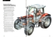 Afbeeldingen van Massey Ferguson 6100-8100 serie folder
